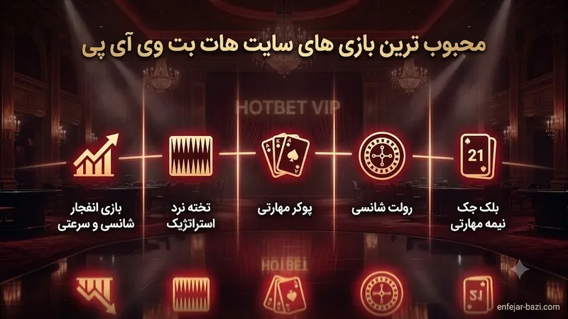 محبوب ترین بازی های سایت هات بت وی آی پی